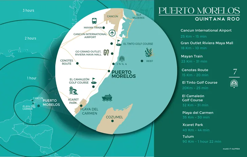 Location map of INNA Beach between Cancun and Playa del Carmen, with the developer's stated drive times